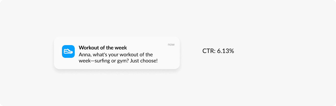 Push notification CTR A/B test