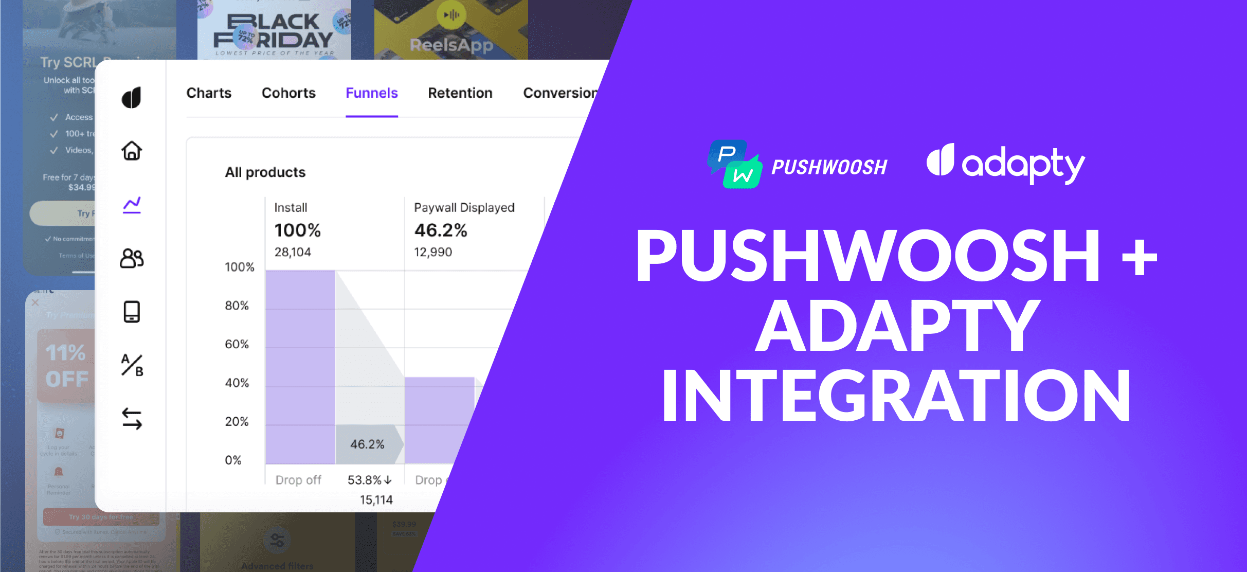 Secure more revenue from subscriptions with event-triggered messaging