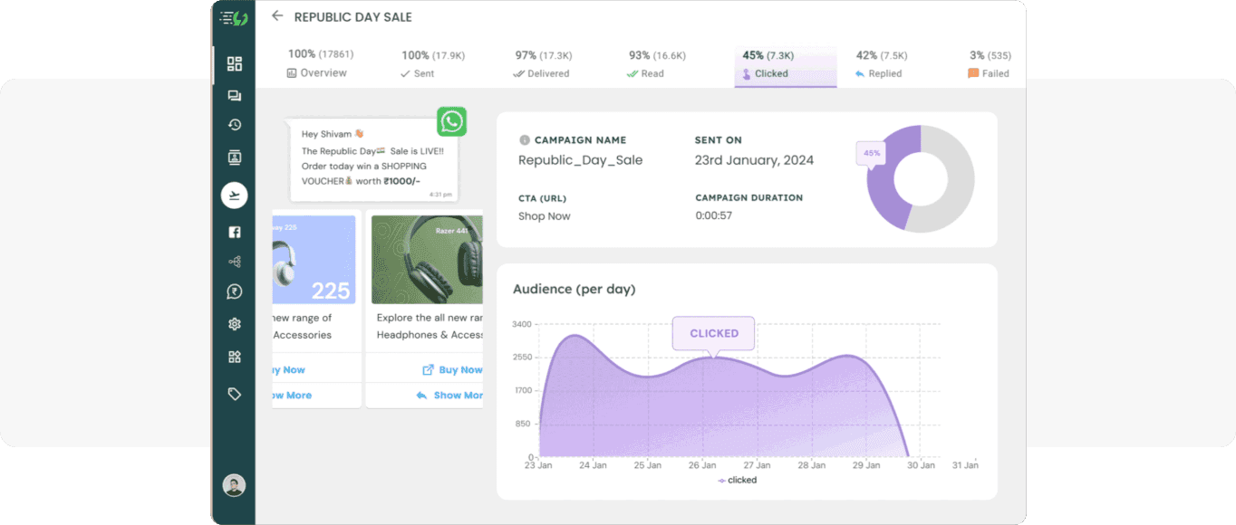 AiSensy WhatsApp marketing automation tool